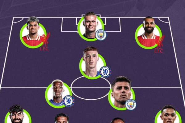 Best XI in the Premier League 2024 as Voted by Fans