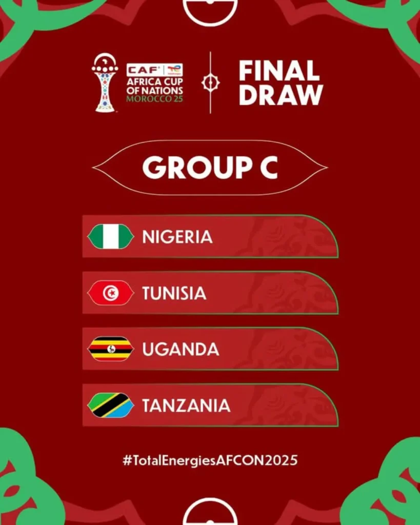 Complete Football 247 Nigeria's Opponents For The 2025 AFCON Have Been Revealed